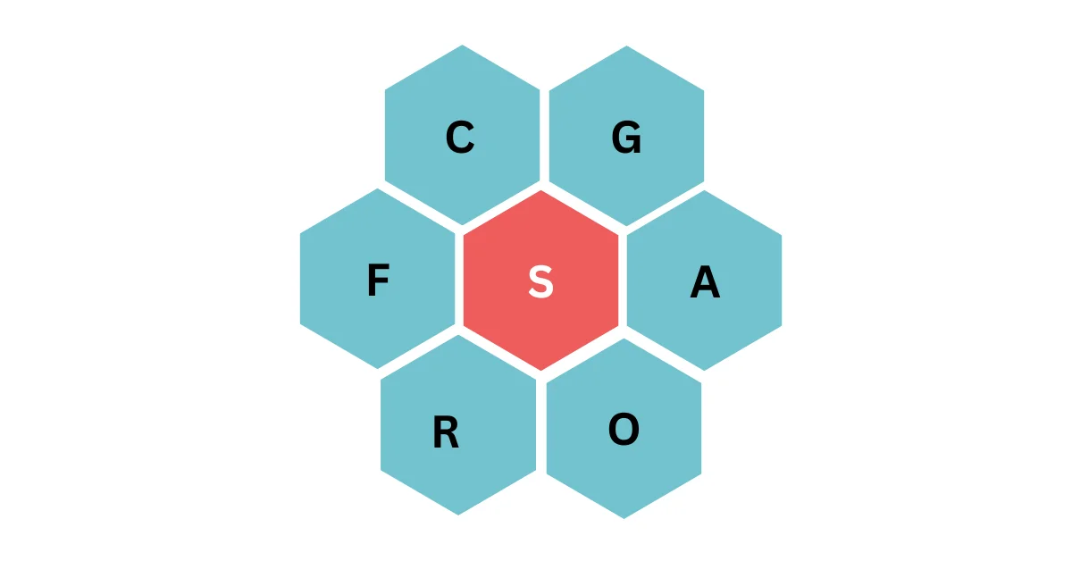 22 de juny de 2025 – Solucions del Paraulògic d’avui