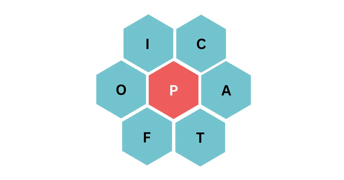 13 de juliol de 2025 – Solucions del Paraulògic d’avui