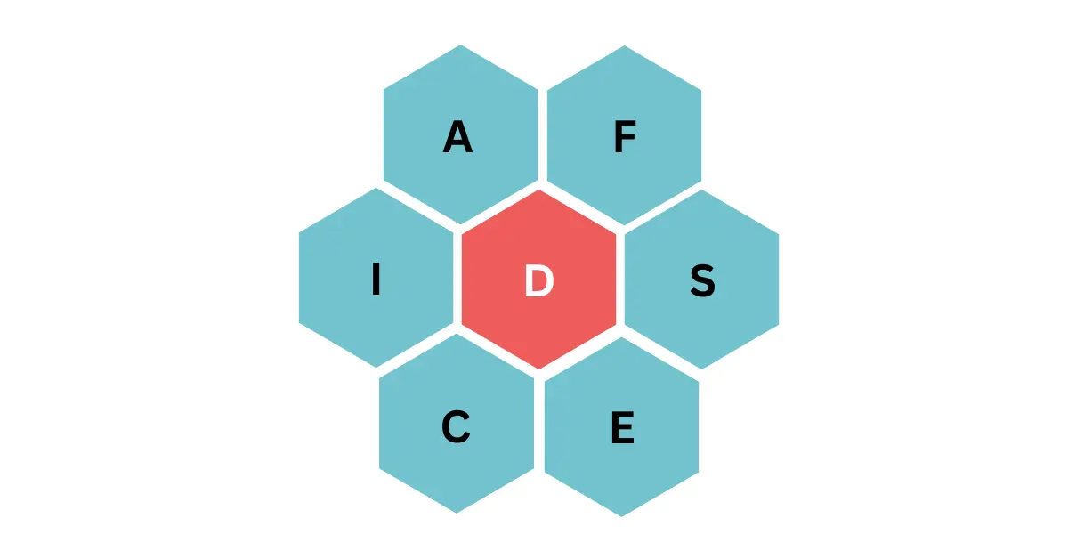 8 de juliol de 2025 – Solucions del Paraulògic d’avui