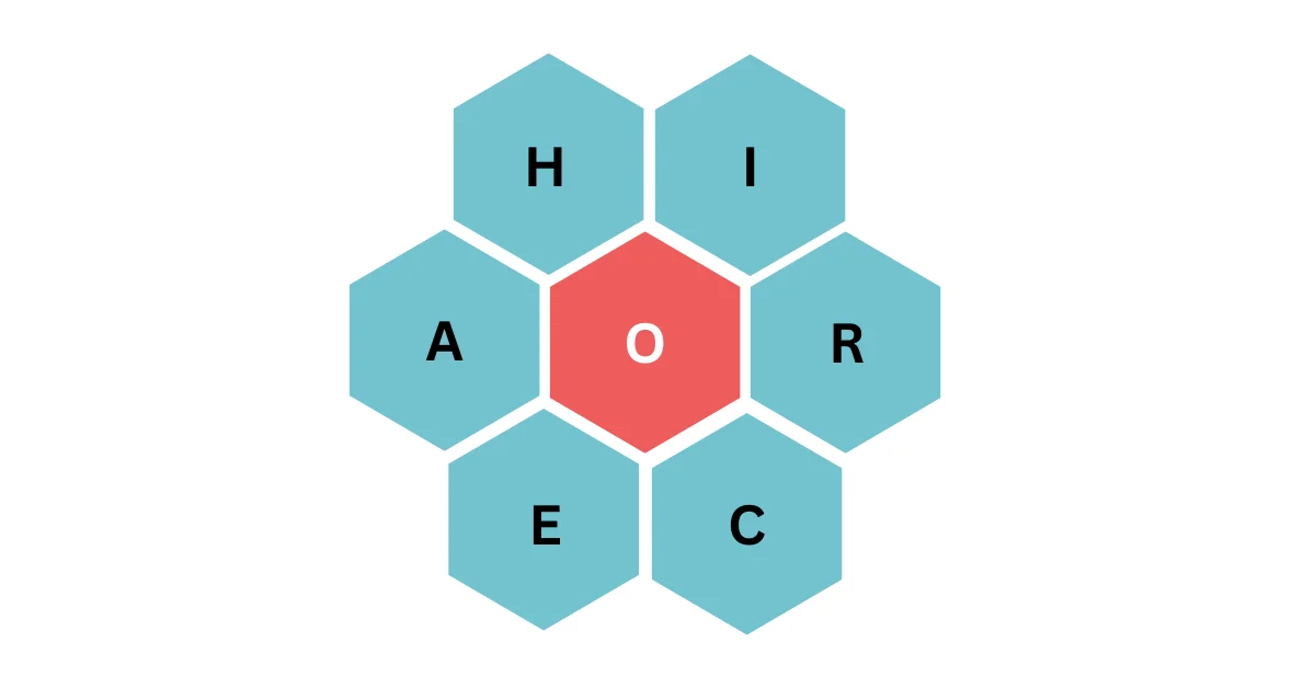 3 d’agost de 2025 – Solucions del Paraulògic d’avui