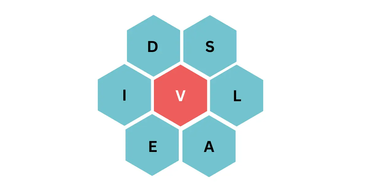 7 d’agost de 2025 – Solucions del Paraulògic d’avui