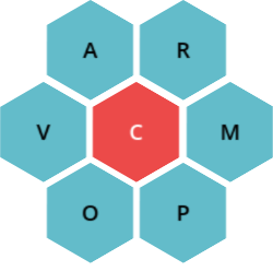 14 desetembre de 2025 – Solucions del Paraulògic d’avui
