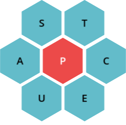 1 d’octubre de 2025 – Solucions del Paraulògic d’avui