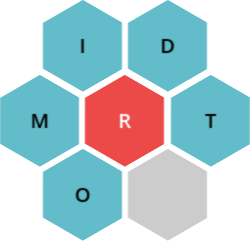 27 d’octubre de 2025 – Solucions del Paraulògic d’avui
