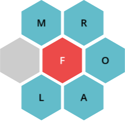 31 d’octubre de 2025 – Solucions del Paraulògic d’avui