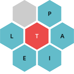 5 d’octubre de 2025 – Solucions del Paraulògic d’avui