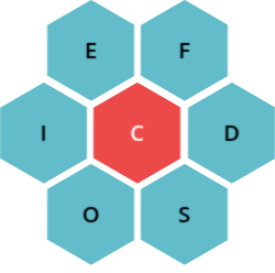 7 denovembre de 2025 – Solucions del Paraulògic d’avui