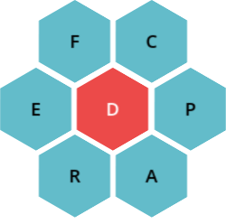 12 dedesembre de 2025 – Solucions del Paraulògic d’avui