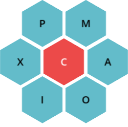 14 dedesembre de 2025 – Solucions del Paraulògic d’avui