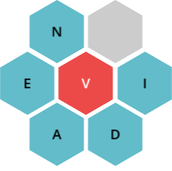 4 dedesembre de 2025 – Solucions del Paraulògic d’avui
