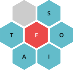 19 degener de 2026 – Solucions del Paraulògic d’avui