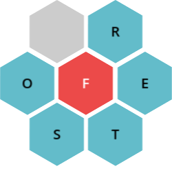 7 degener de 2026 – Solucions del Paraulògic d’avui