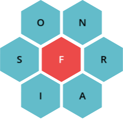 25 defebrer de 2026 – Solucions del Paraulògic d’avui