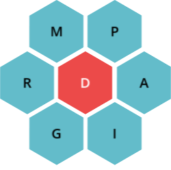 22 demarç de 2026 – Solucions del Paraulògic d’avui