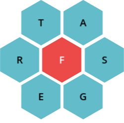 27 demarç de 2026 – Solucions del Paraulògic d’avui