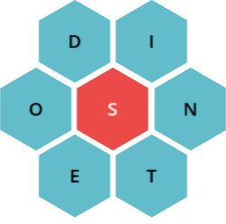 1 d’abril de 2026 – Solucions del Paraulògic d’avui