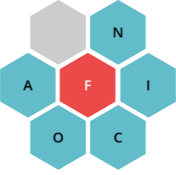 20 d’abril de 2026 – Solucions del Paraulògic d’avui