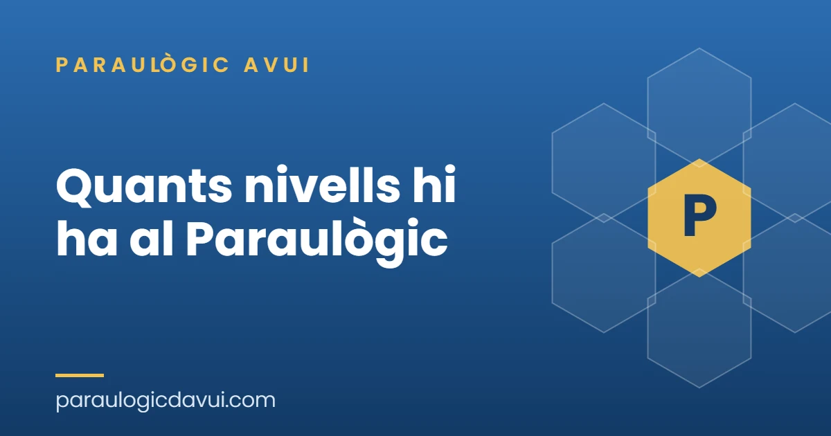 quants nivells té el paraulògic
